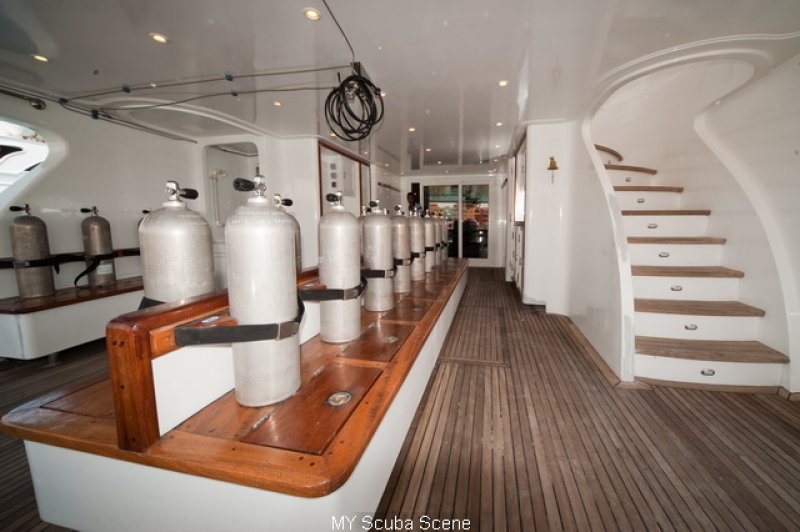 Dive Deck